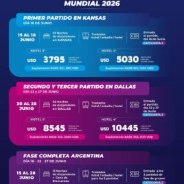 Mundial de Futbol 2026